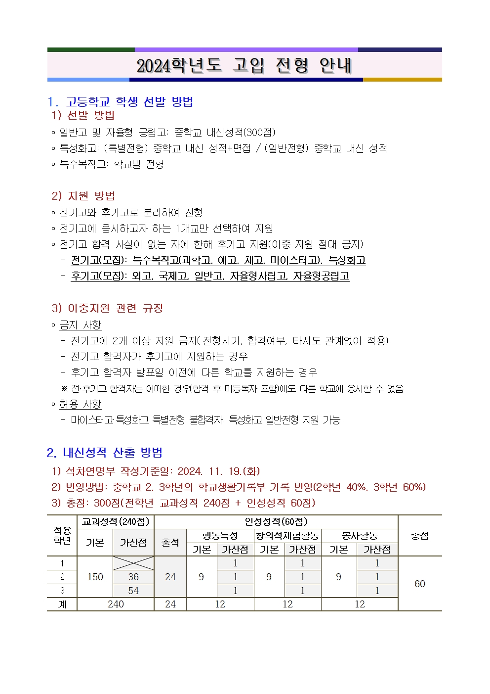 2024학년도 2학기 학교설명회 연수 자료(쪽번호 삭제)008