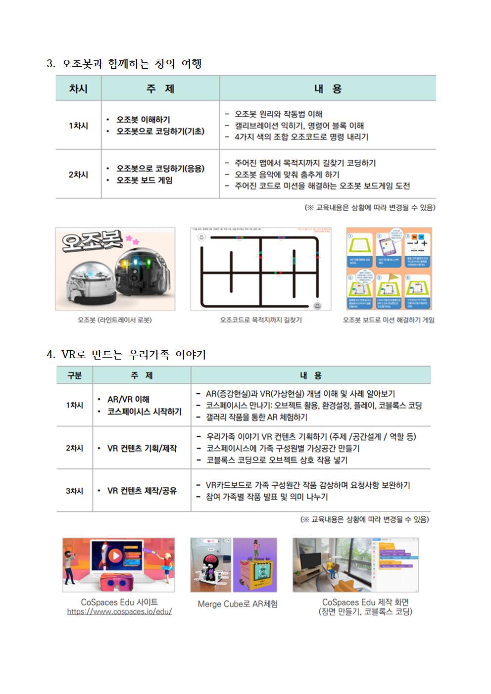 2024. 토요 SW·AI 가족교실003