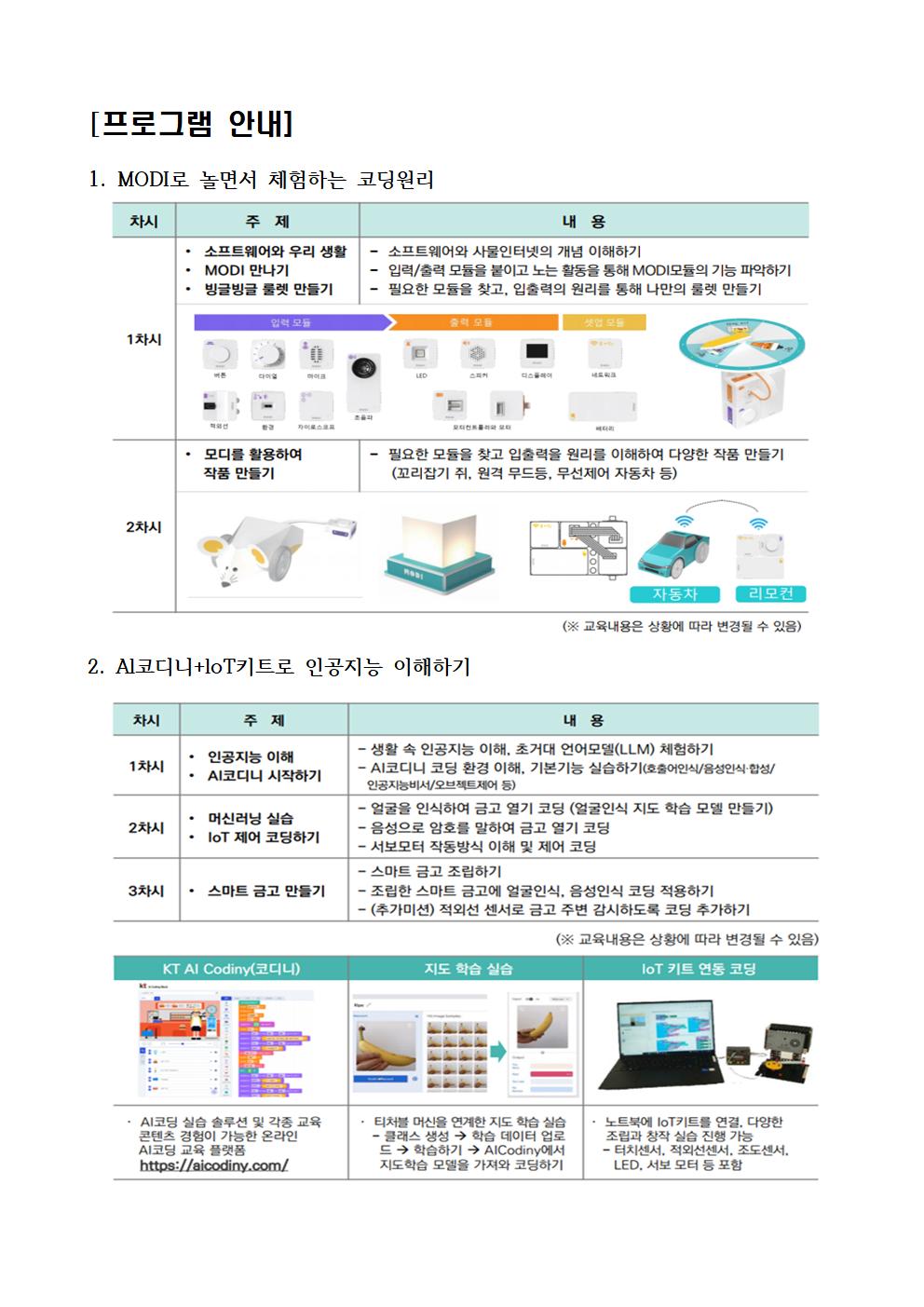 2024. 토요 SW·AI 가족교실002