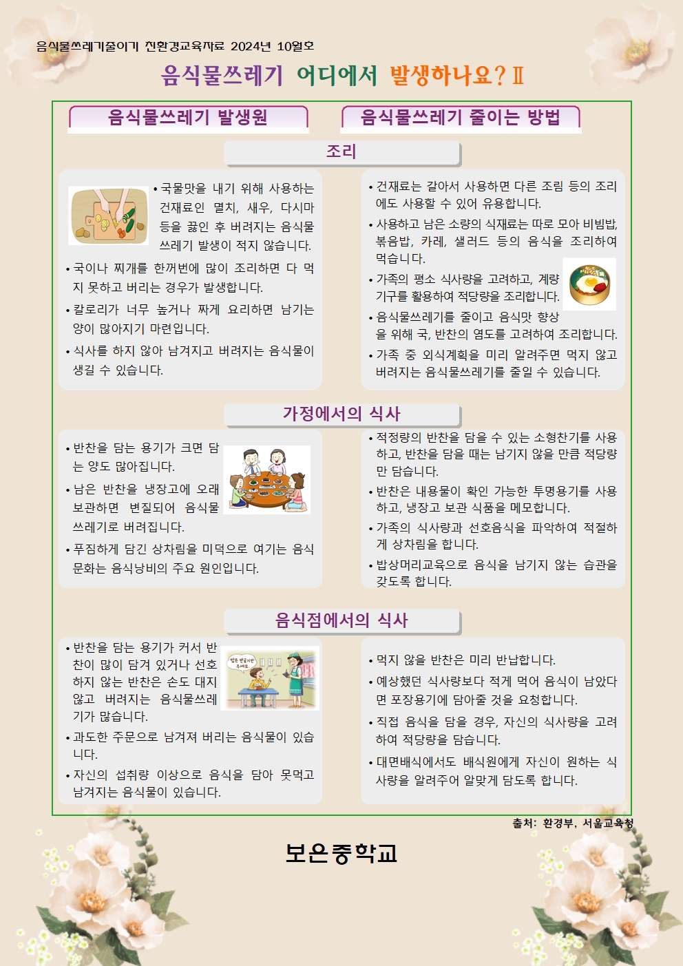 10월 음식물쓰레기 줄이기 교육자료 (1)001