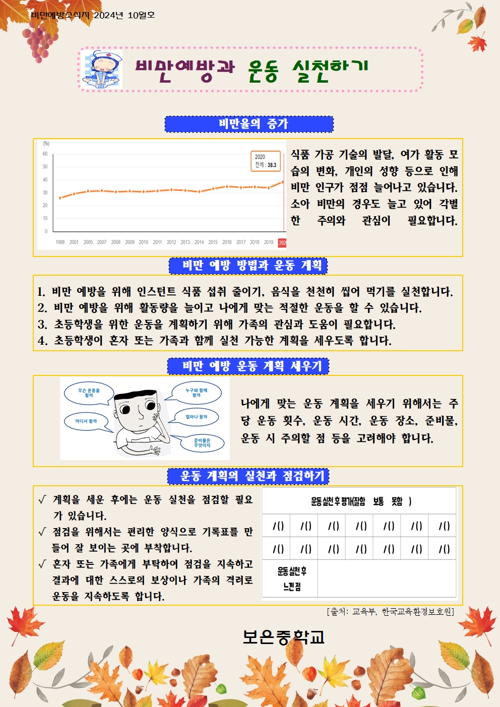 10월 비만예방 소식지 (1)001