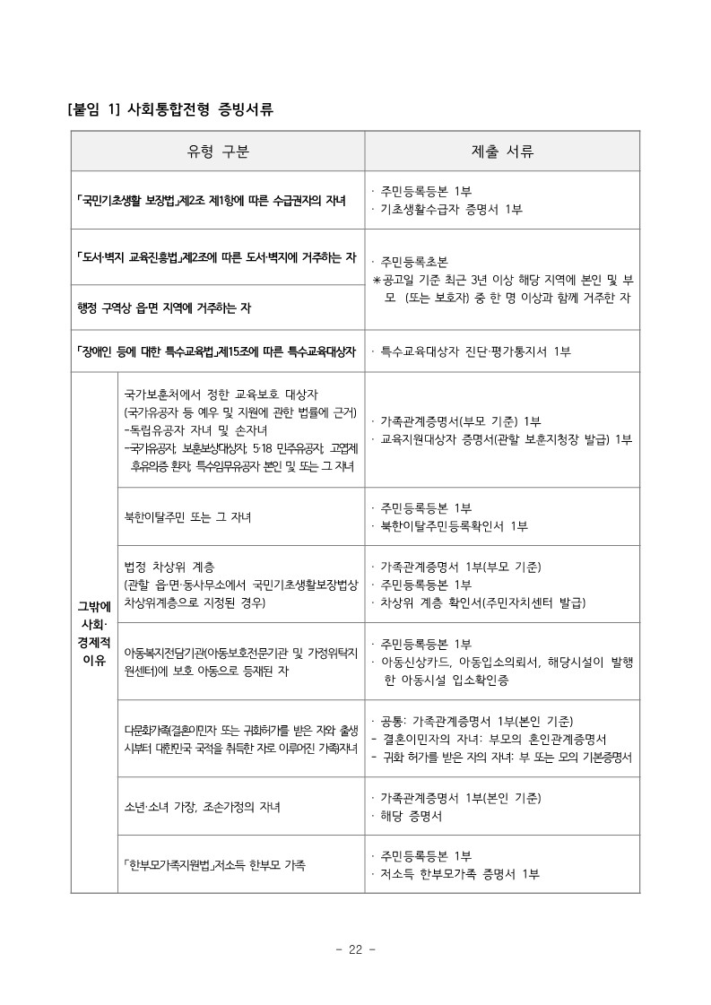 충청북도청주교육지원청 중등교육과_2025학년도 청주 지역공동 영재학급 영재교육대상자 선발 전형 공고(남성초, 운천초, 청주중, 복대중)_31