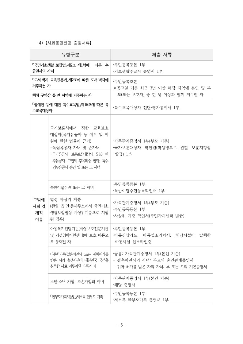 충청북도청주교육지원청 중등교육과_2025학년도 청주 지역공동 영재학급 영재교육대상자 선발 전형 공고(남성초, 운천초, 청주중, 복대중)_14