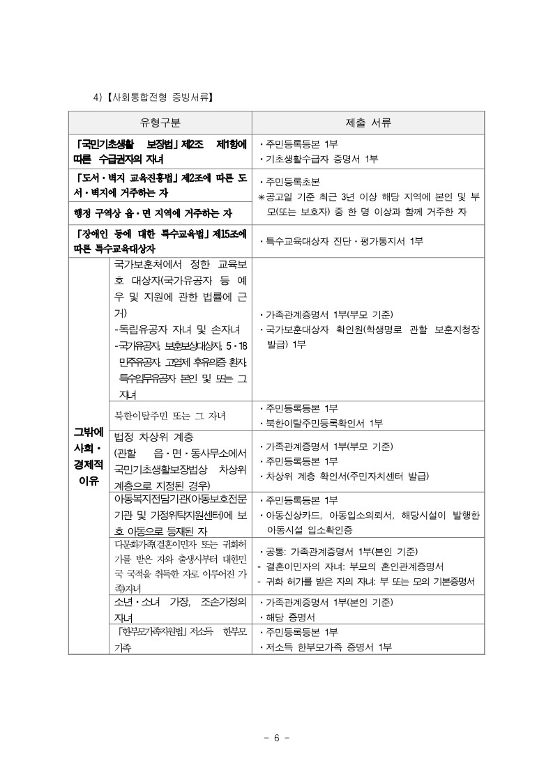 충청북도청주교육지원청 중등교육과_2025학년도 청주 지역공동 영재학급 영재교육대상자 선발 전형 공고(남성초, 운천초, 청주중, 복대중)_6