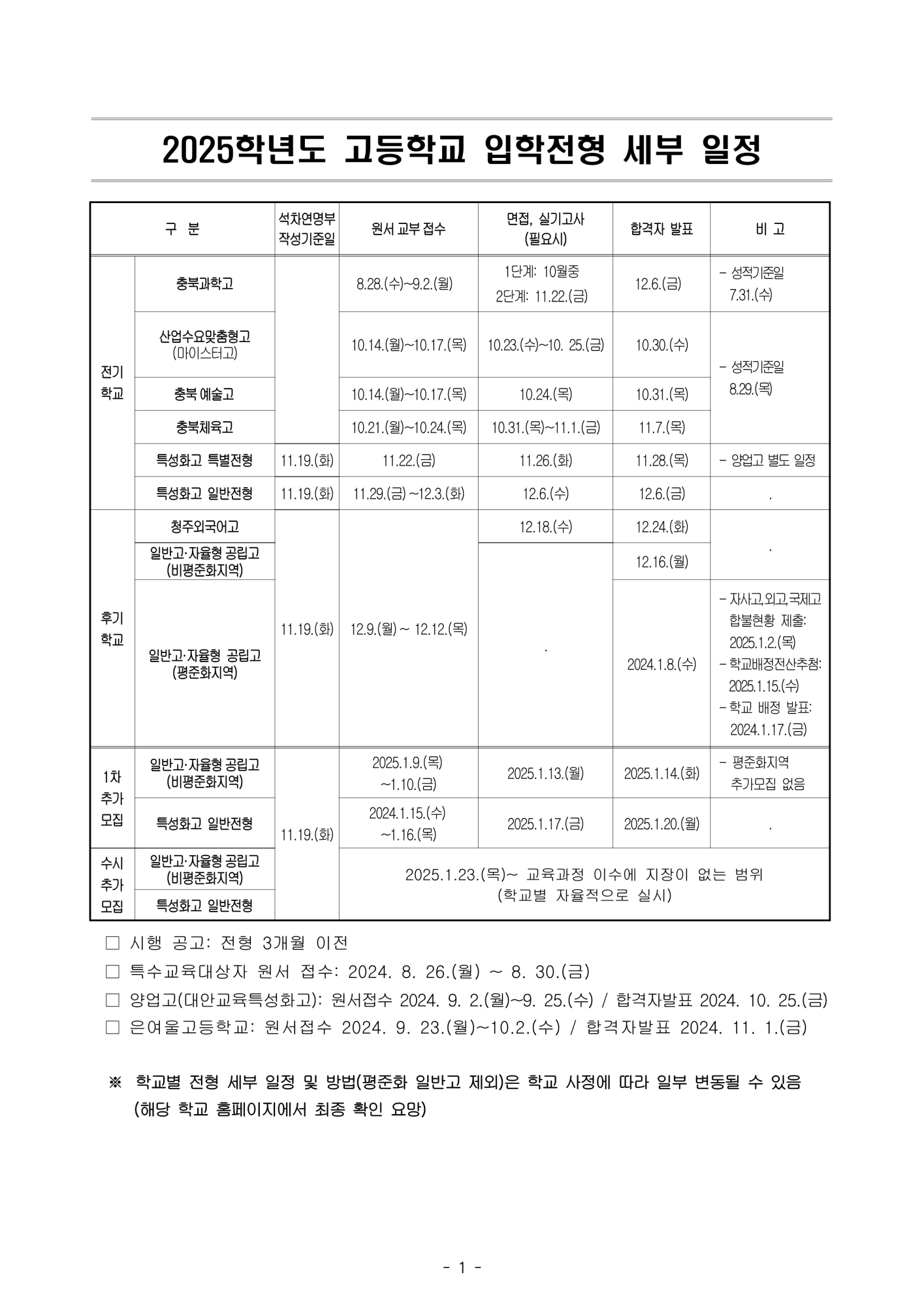 가정통신문(2025학년도 고등학교 진학 희망조사)_2