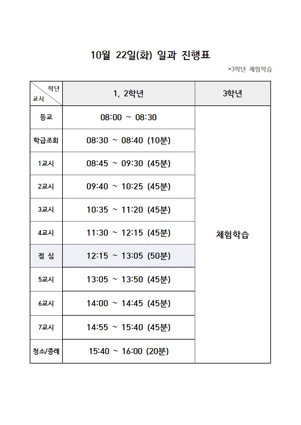 일과진행표(24.10.22.)001