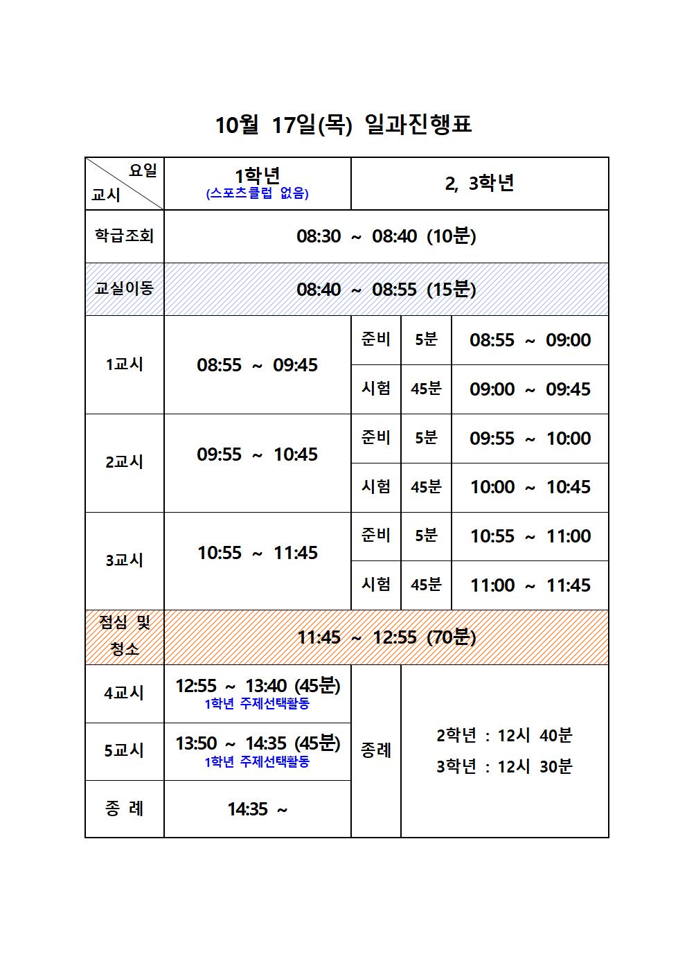 일과진행표(3회고사10.16-10.18.)002