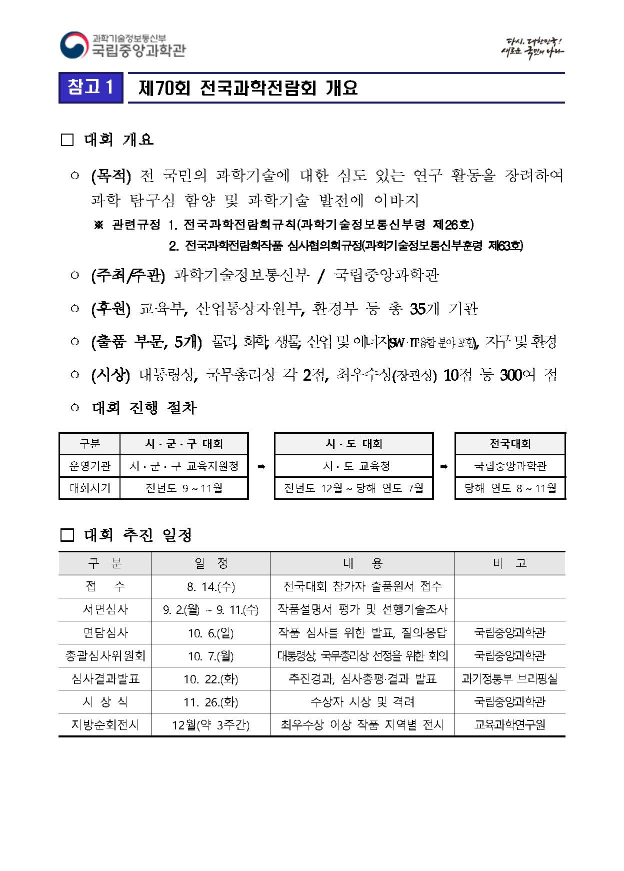 제70회 전국과학전람회 작품전시 안내자료_페이지_2