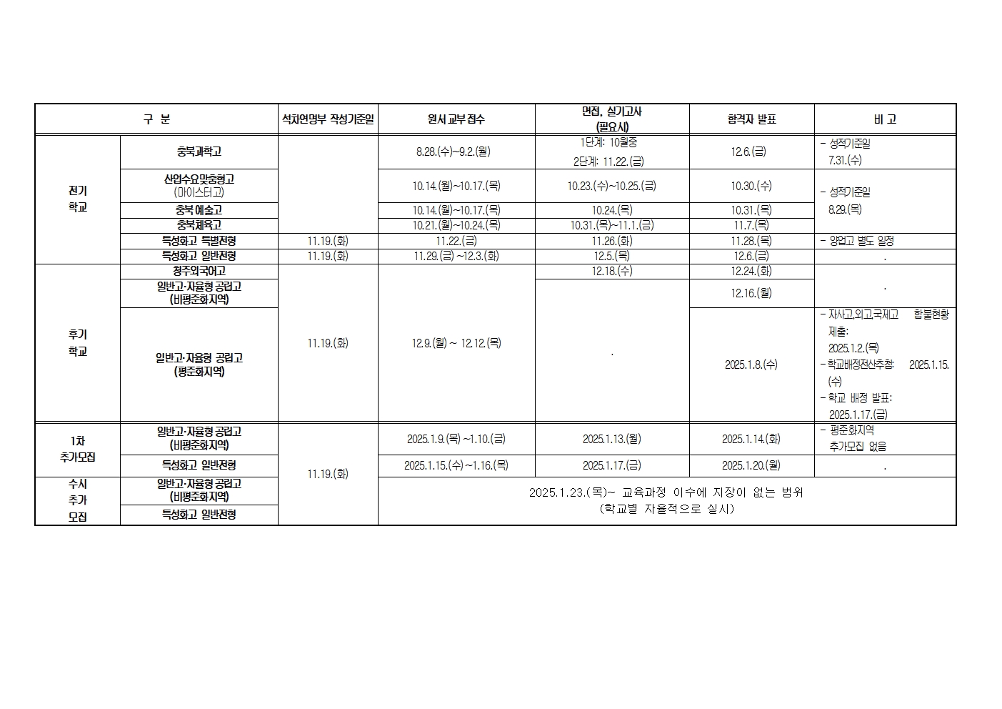 2024 입시캘린더(10.25.기준)004