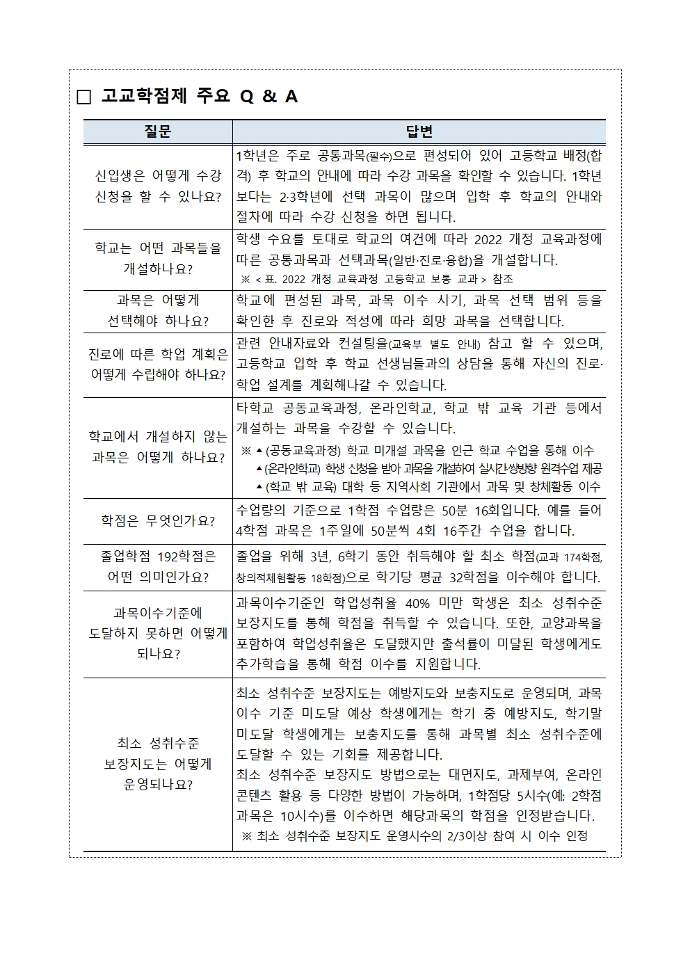 2025학년도 고교학점제 설명회 참여 신청 안내(가정통신문)003