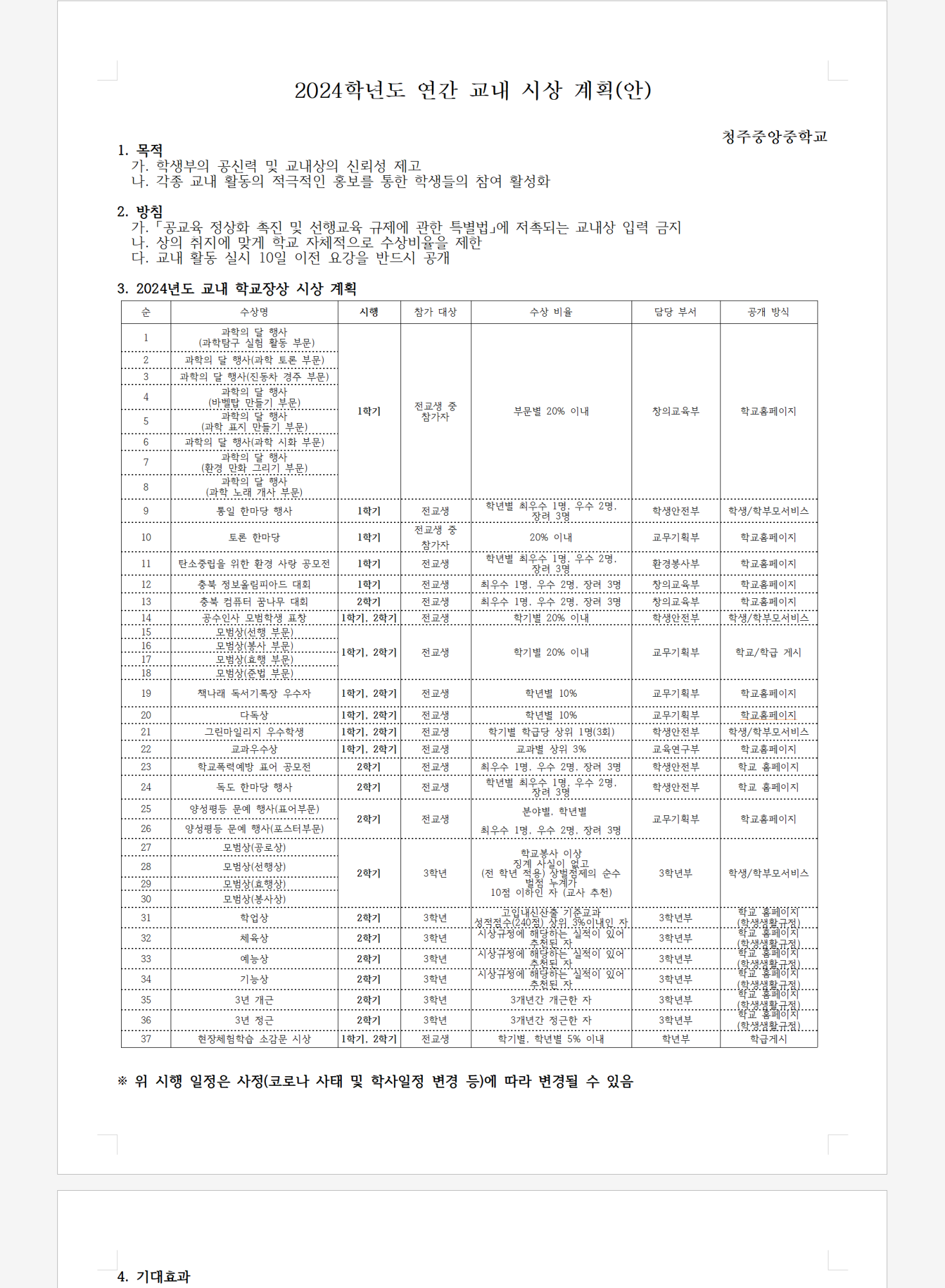 2024학년도 교내시상계획안(수정안)