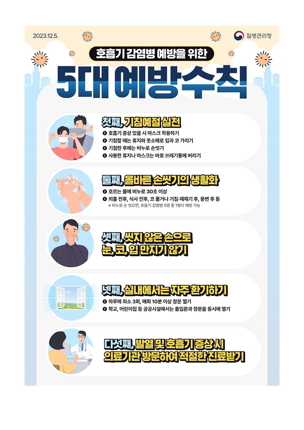 호흡기 감염병 예방수칙002