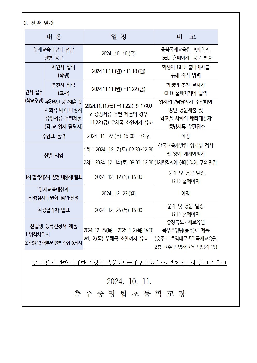 2025학년도 충청북도국제교육원부설 영재교육원(충주) 영재교육대상자 모집 안내장002