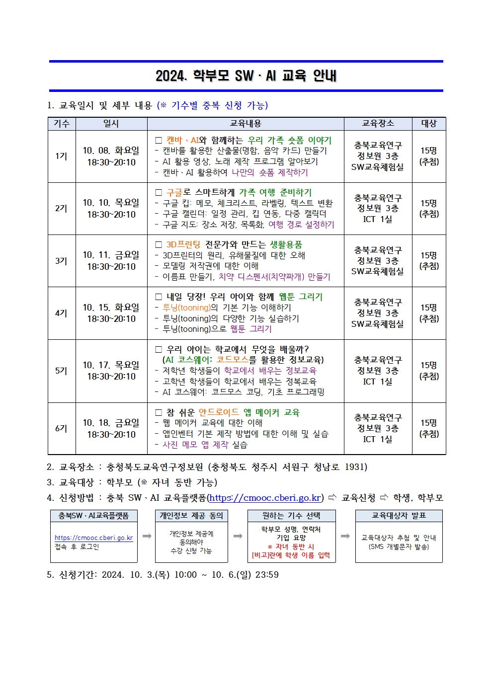 2024. 학부모 SW·AI 교육 안내001