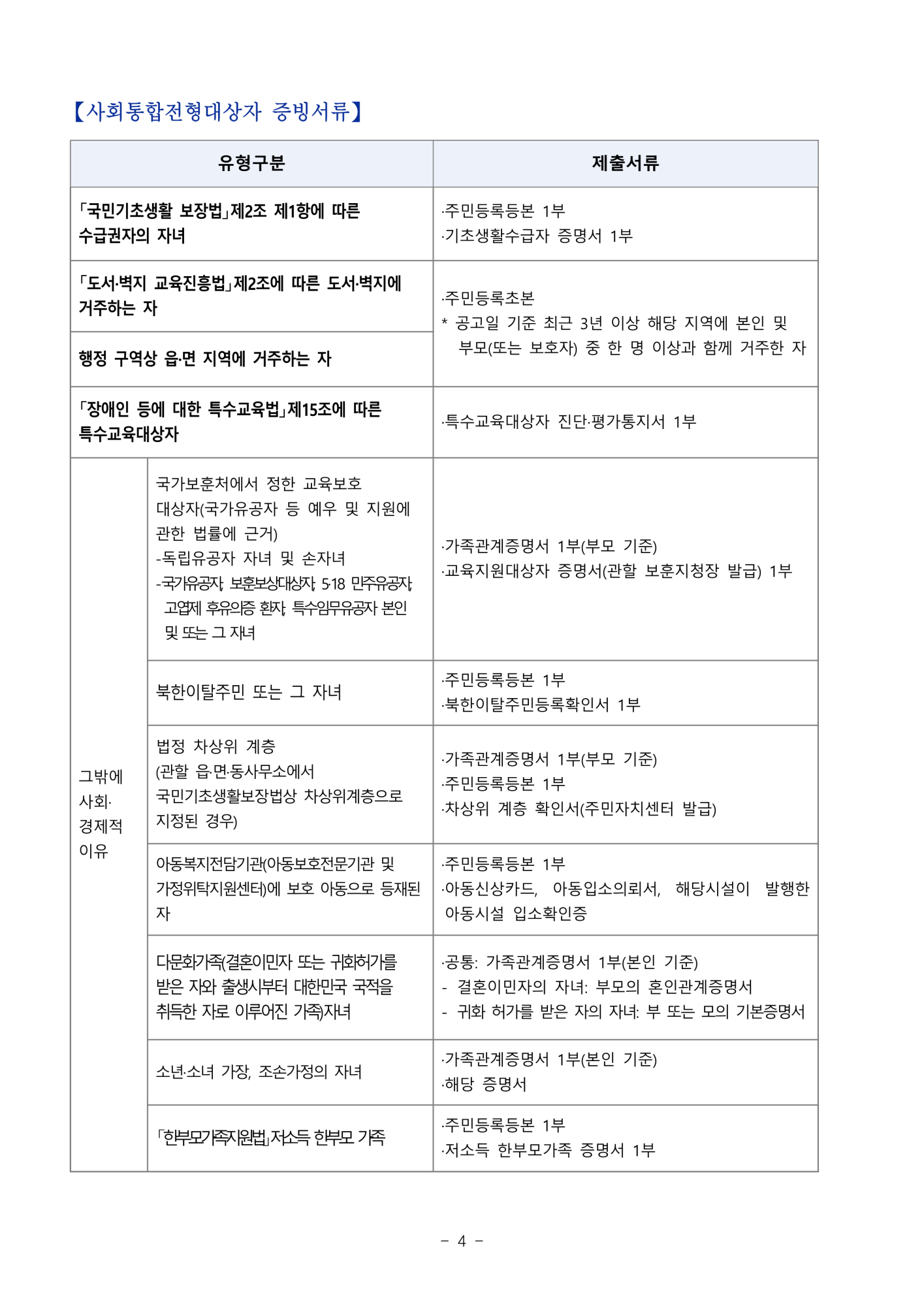 2025학년도 충청북도자연과학교육원부설영재교육원 영재교육대상자 선발 공고_4