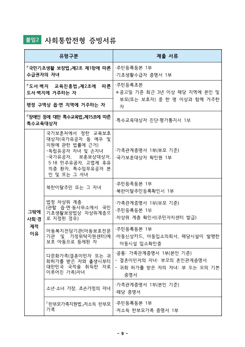 2025. 충북교육연구정보원부설영재교육원 영재교육대상자 선발전형 공고_9