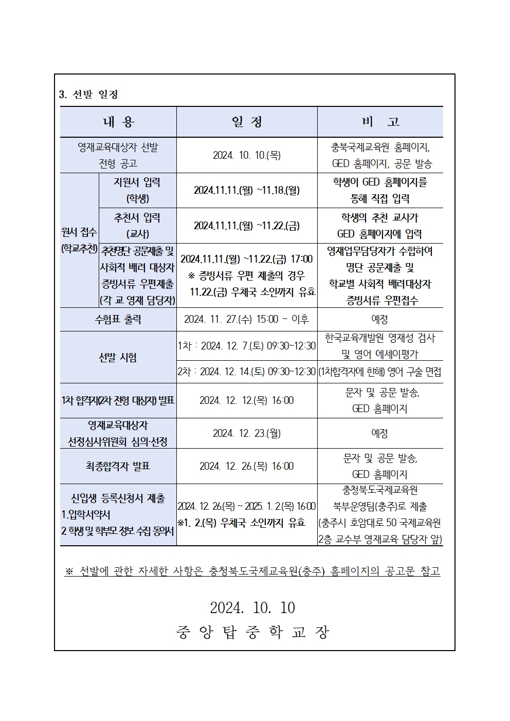 충청북도국제교육원 국제교육부_[붙임2] 2025학년도충청북도국제교육원 부설영재교육원(충주) 영재교육대상자 선발 가정통신문002