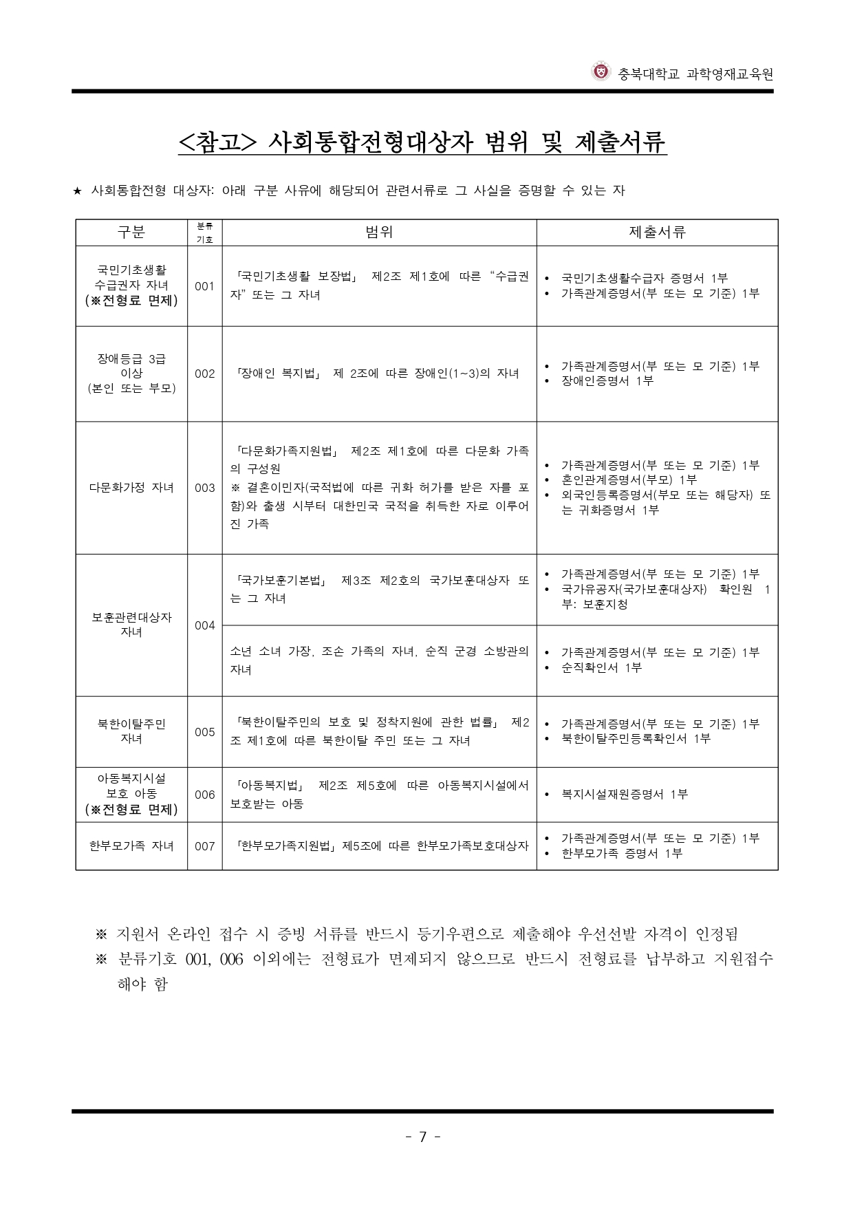 2025학년도_충북대학교_과학영재교육원_교육대상자_전형요강_pages-to-jpg-0008