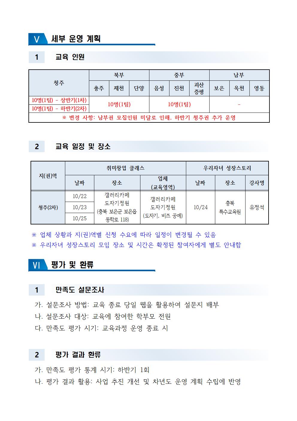 [청주성신학교-10724 (첨부) 충청북도특수교육원 특수교육과] 2024. 전환기 특수교육대상학생 학부모교육 운영 계획(청주 2차)004