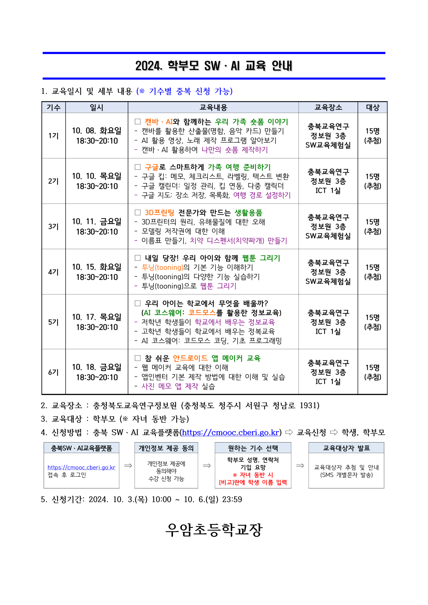 2024. 학부모 SW·AI 교육 안내_1