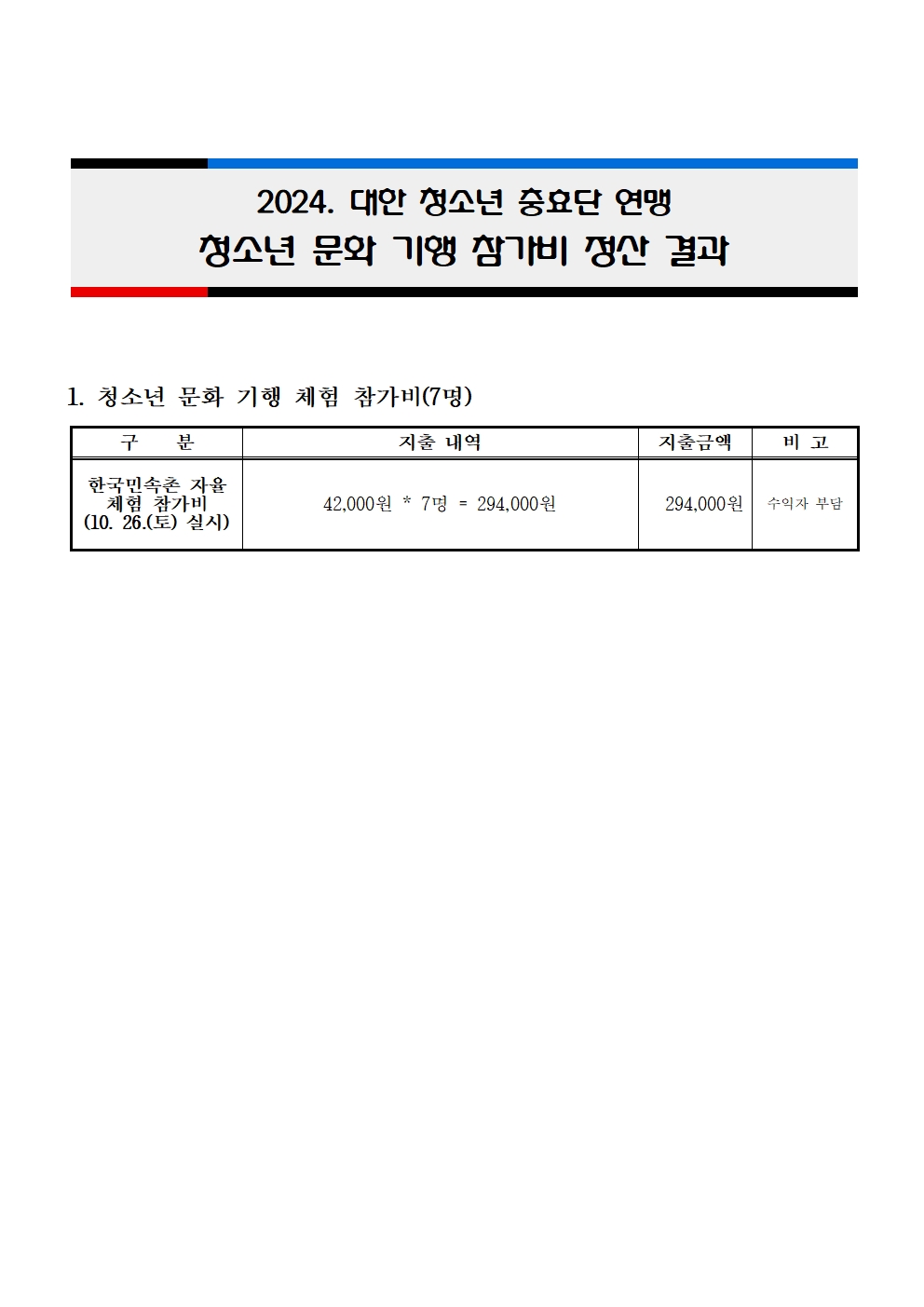 2024. 대한청소년충효단 청소년 문화 유산 기행 참가비 정산 결과001