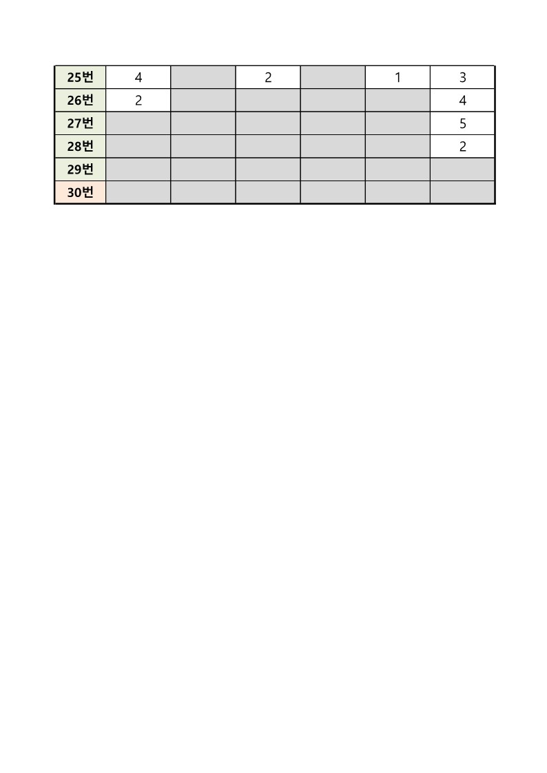 2024. 2학기 1차지필평가 선택형 문항 정답표(2학년)_2