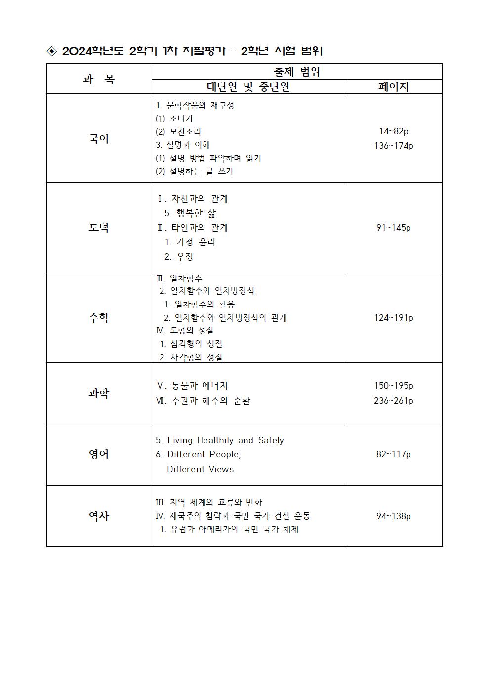 [가정통신문] 2024. 2학기 1차 지필평가 안내002