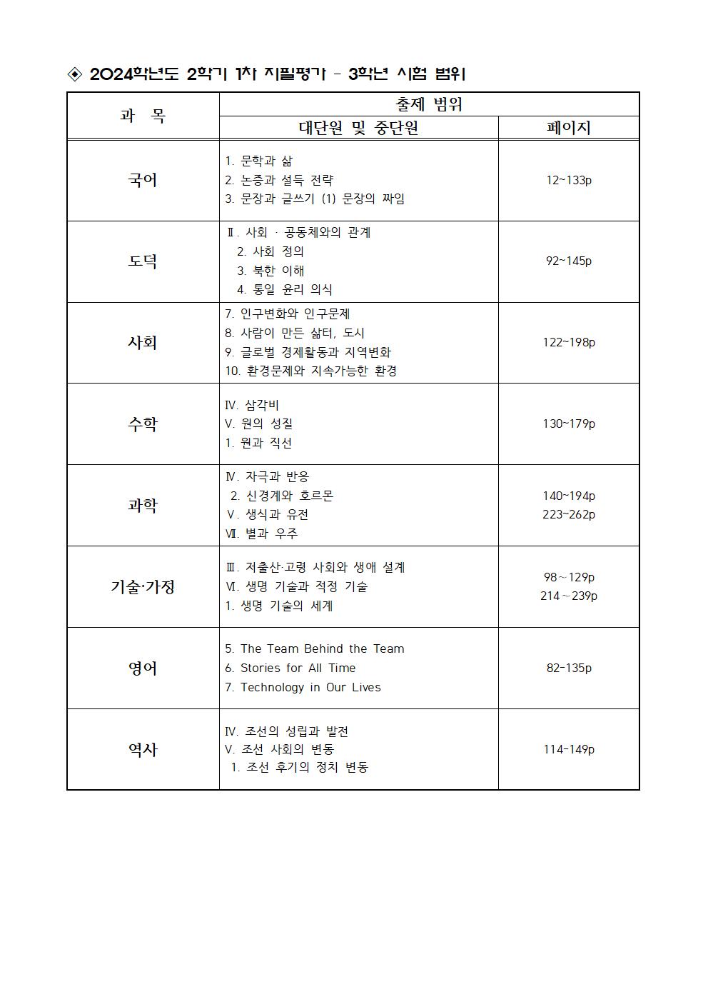 [가정통신문] 2024. 2학기 1차 지필평가 안내004