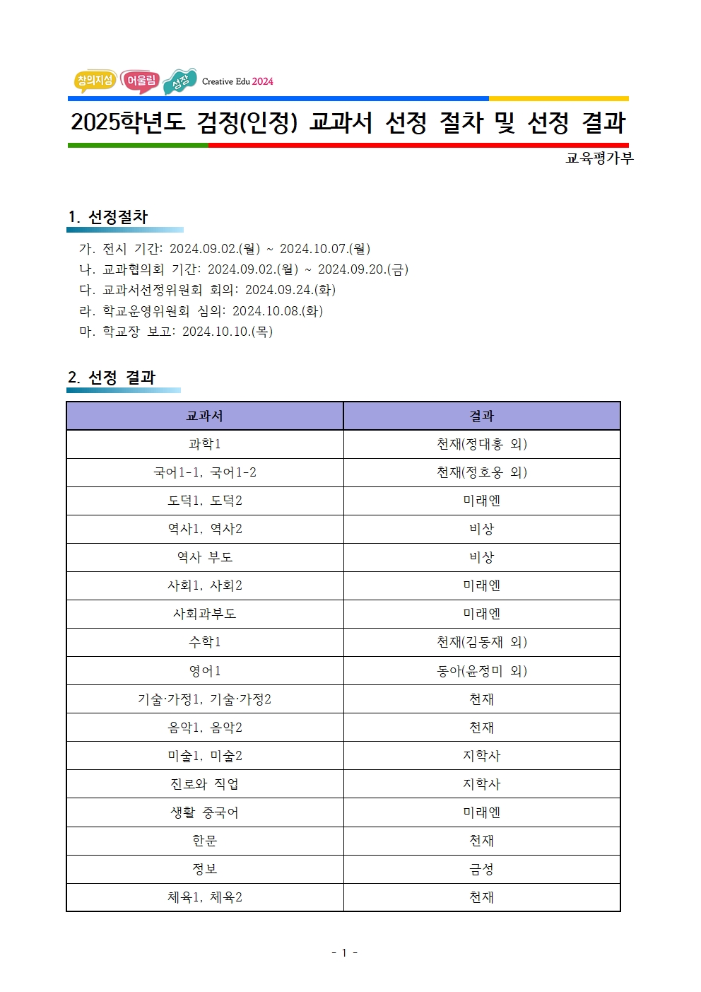 2025학년도 검정(인정) 교과서 선정 절차 및 선정 결과001