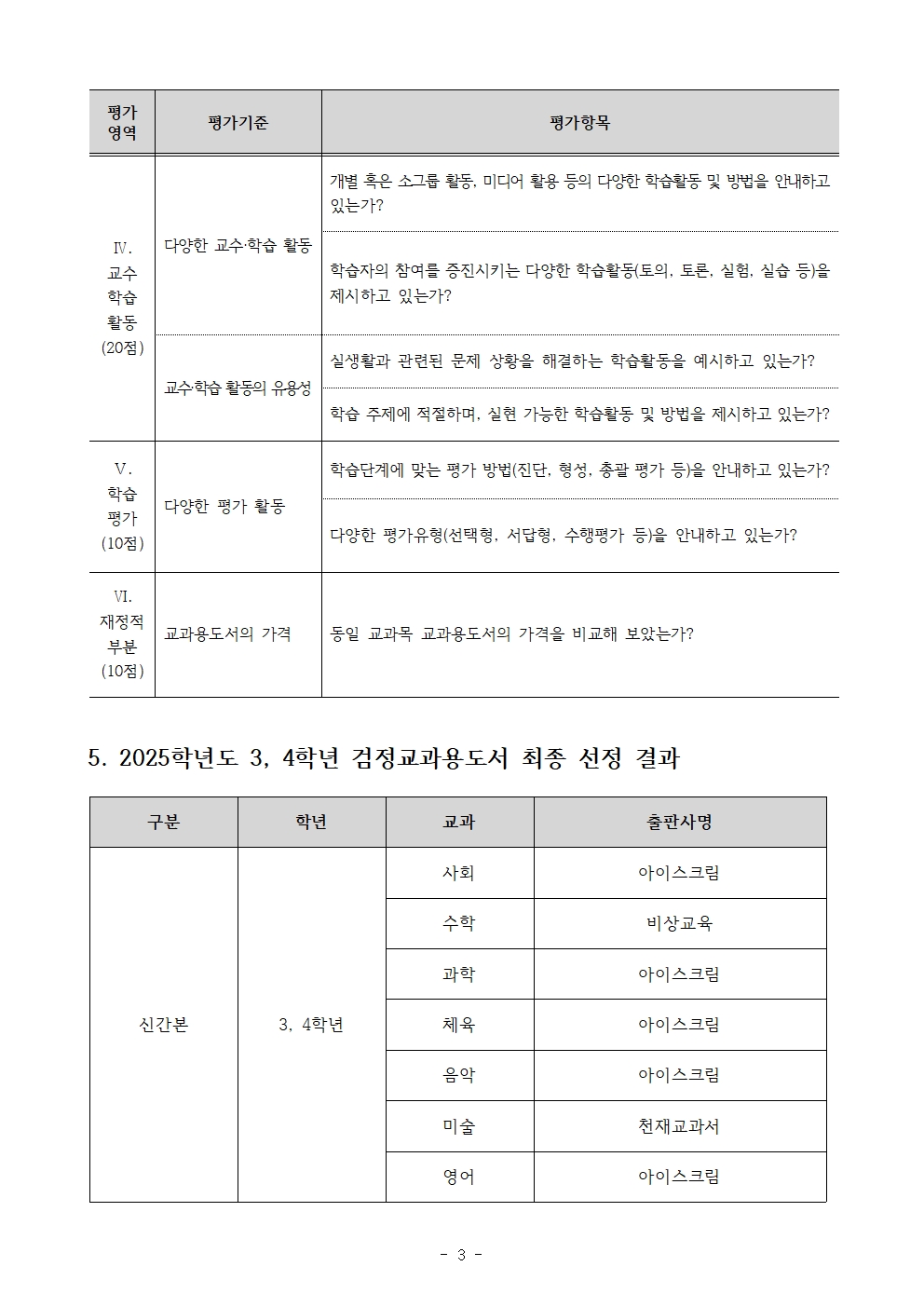 2025학년도 3, 4학년 검정교과용도서 선정 결과(홈페이지 탑재용)003