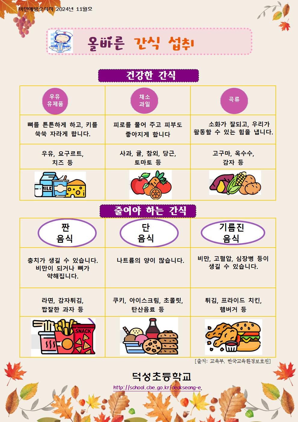 11월 비만예방 소식지001