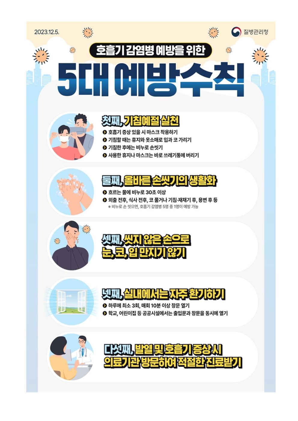 호흡기감염병 예방수칙002