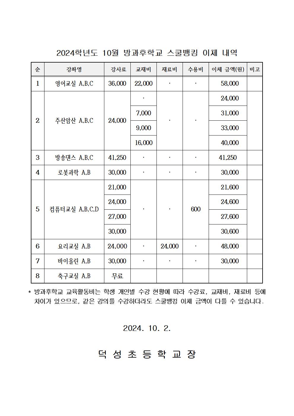 2024. 10월 방과후학교 스쿨뱅킹 안내장002