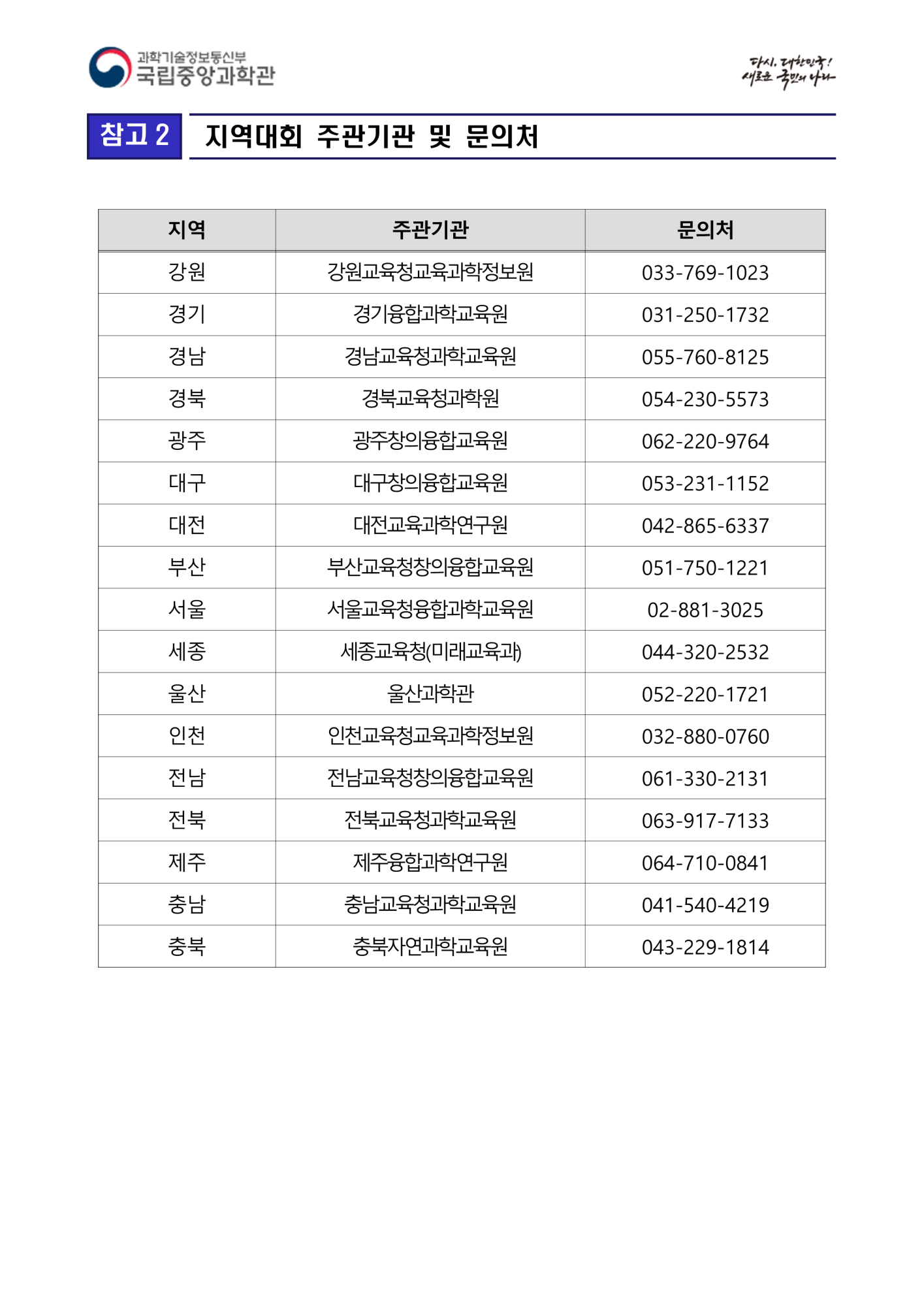 충청북도자연과학교육원 창의인재부_제70회 전국과학전람회 작품전시 안내자료_3