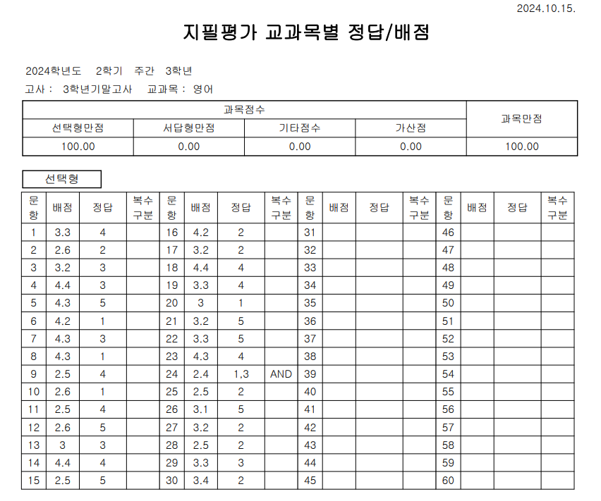 스크린샷 2024-10-15 122102