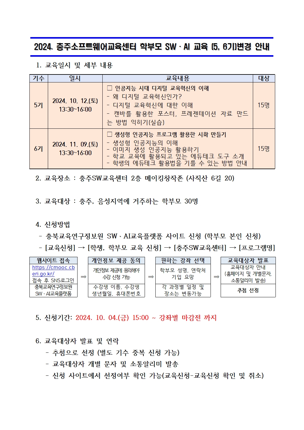 2024. 충주SW교육센터 학부모 SW·AI교육 안내장(5,6기)001