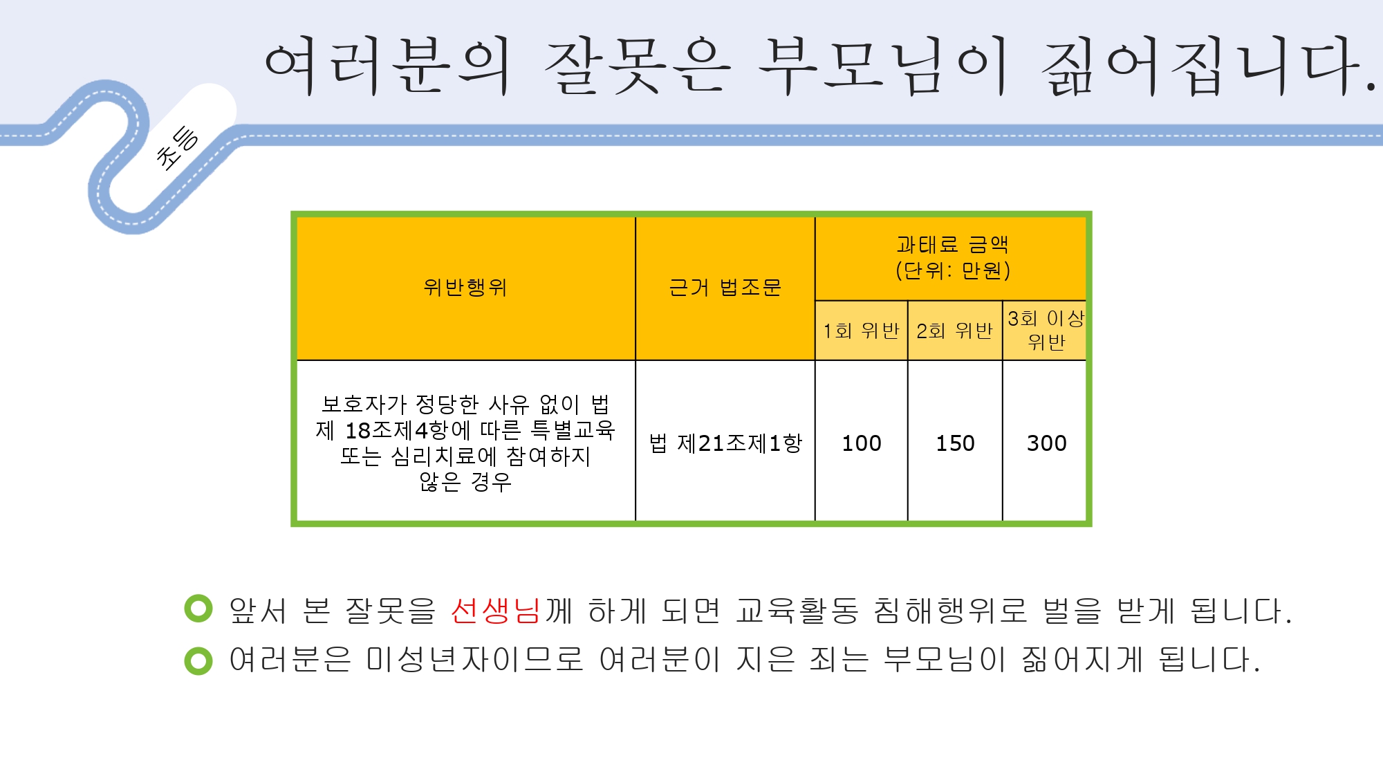 교육활동 보호 연수자료_page-0017