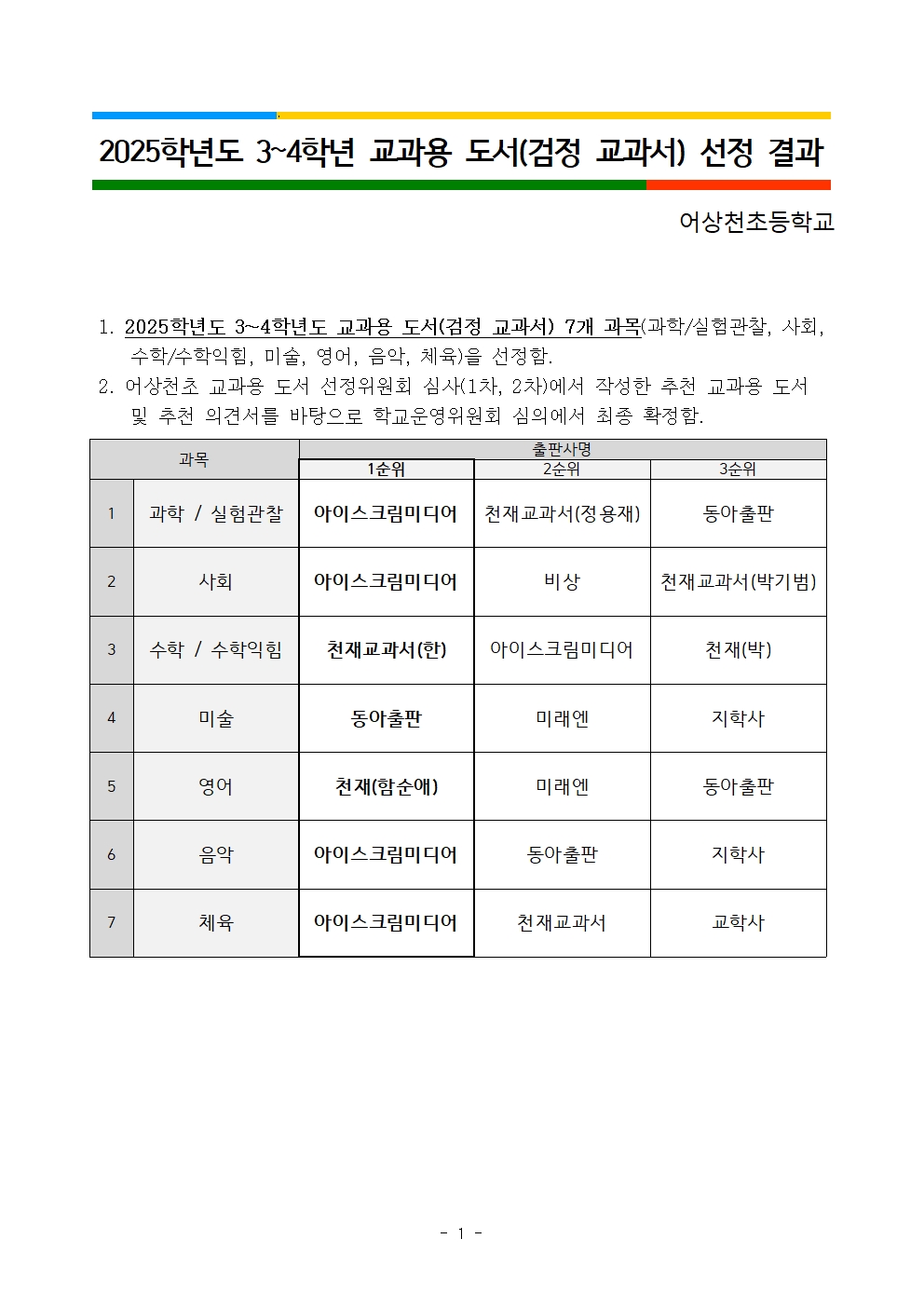 2025학년도 어상천초등학교 3~4학년 교과용 도서(검정 교과서) 선정 결과(홈페이지 탑재용)001