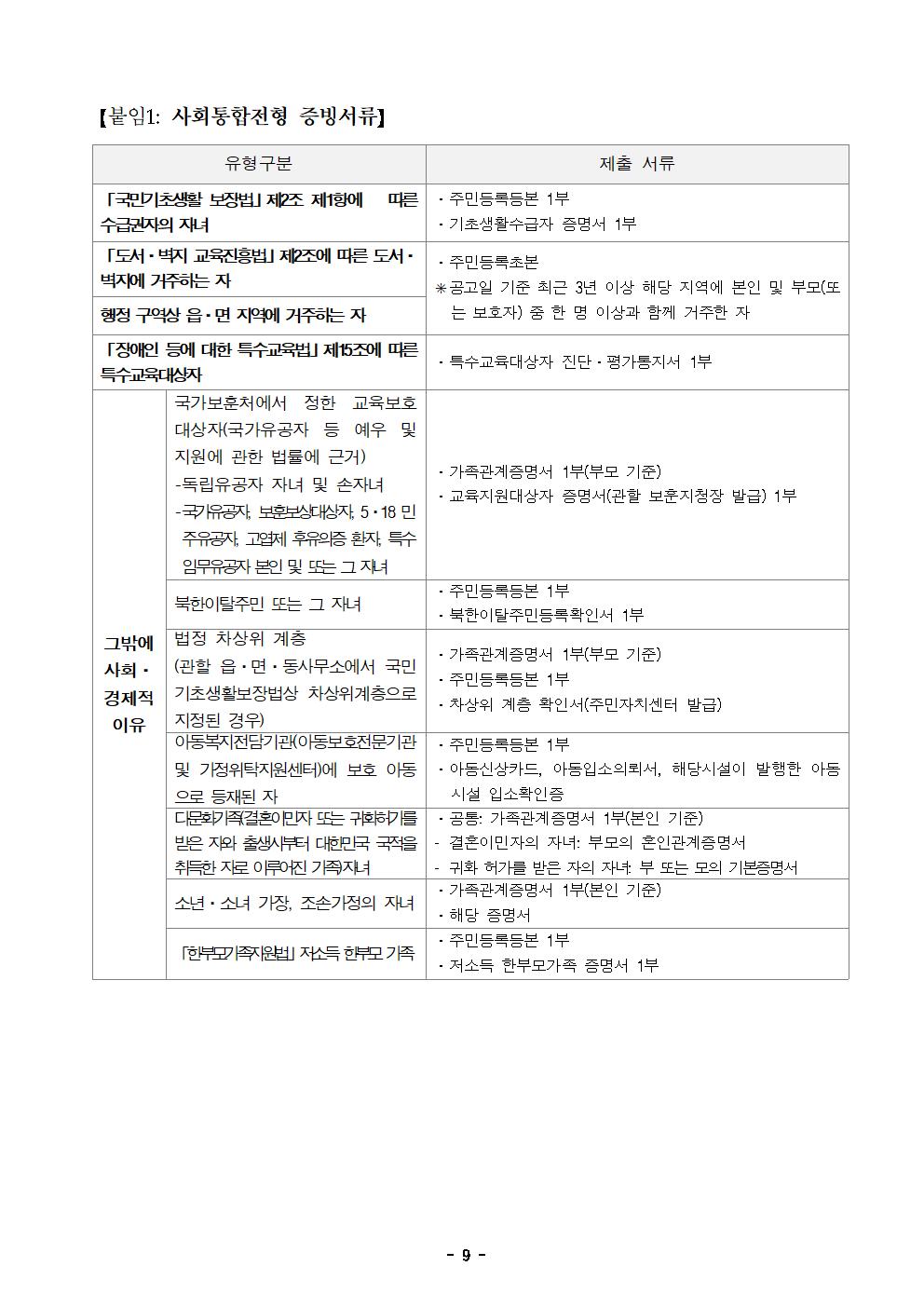 2025. 충청북도단양교육지원청영재교육원 영재교육대상자 선발전형 공고문009