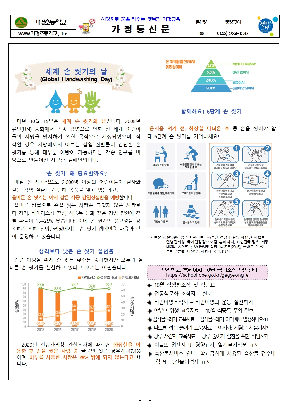 10월 식단표 및 식생활정보 안내 가정통신문002