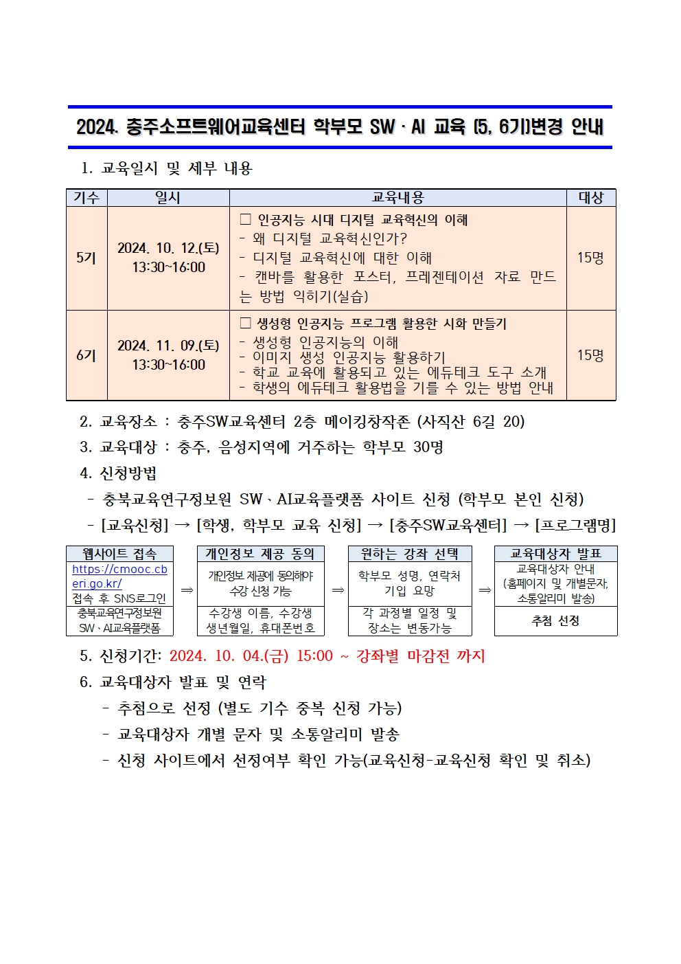 2024. 충주SW교육센터 학부모 SW·AI교육 안내장(5,6기)001