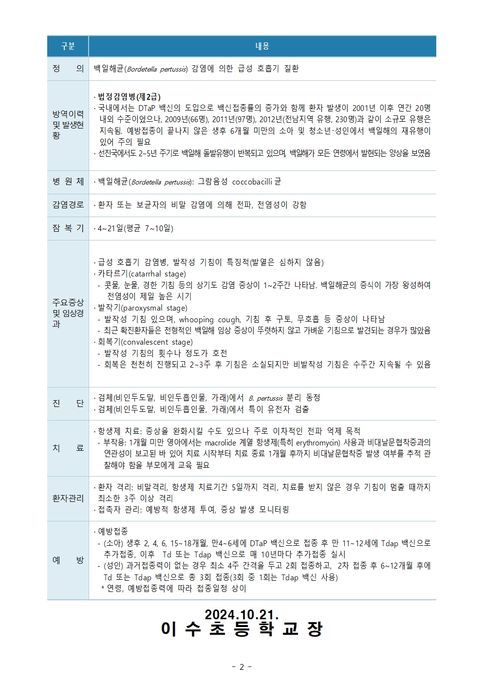 (1021)백일해추가발생관련안내문(이수초)002