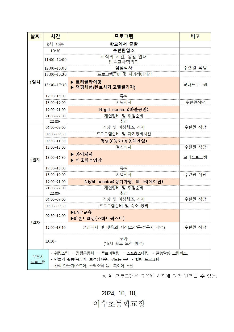 2024. 5학년 야영수련활동 가정통신문002