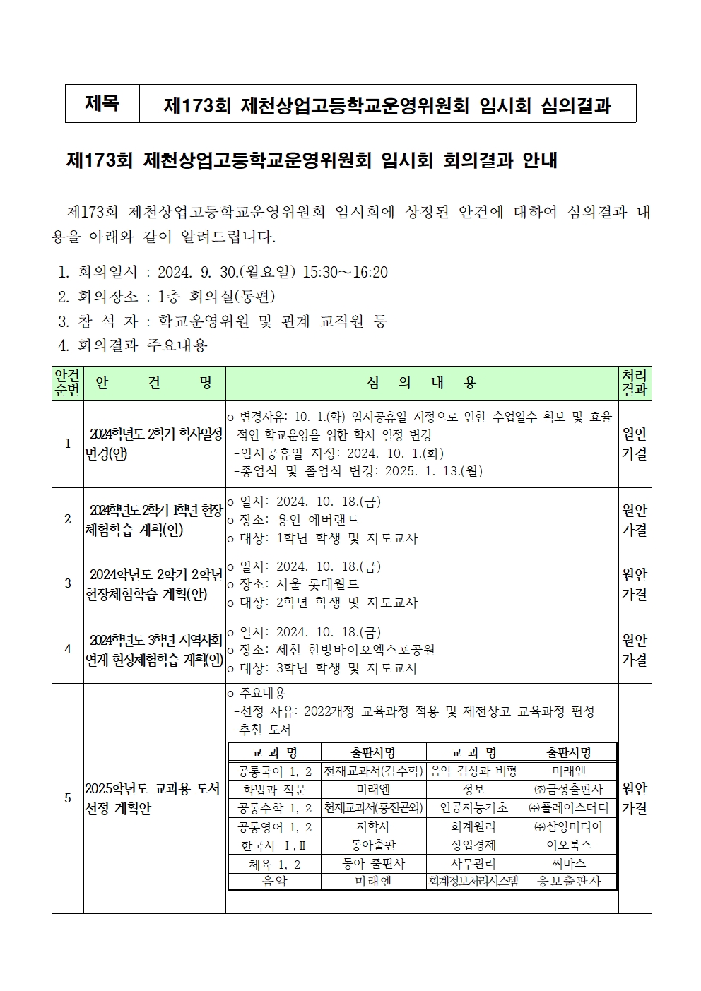 4-2. 심의결과001