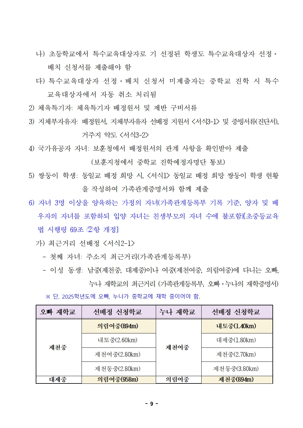 충청북도제천교육지원청 교육과_제천교육지원청-2025학년도 제천시중학교학교군 입학 추첨 배정 계획(발송용)(시행령개정)009