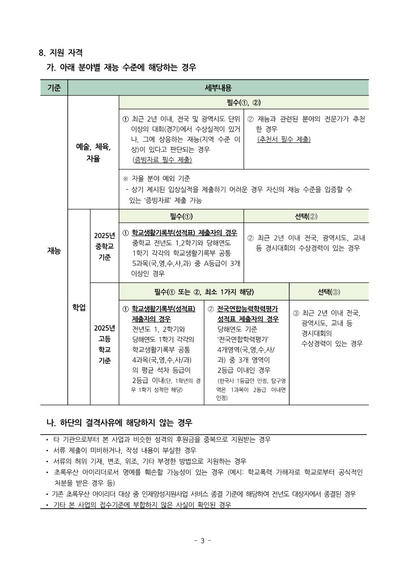 [덕산중학교-10040 (첨부) 충청북도교육청 재정복지과] [붙임1] 2025년 초록우산 아이리더 신규모집 안내문_3