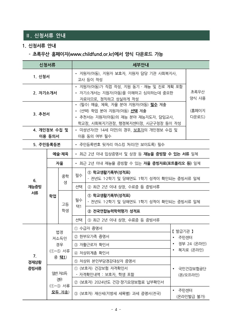 [덕산중학교-10040 (첨부) 충청북도교육청 재정복지과] [붙임1] 2025년 초록우산 아이리더 신규모집 안내문_4