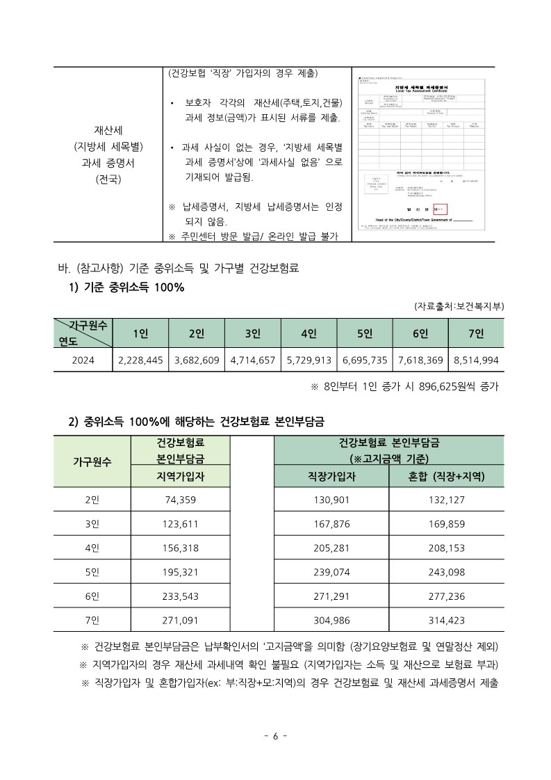 [덕산중학교-10040 (첨부) 충청북도교육청 재정복지과] [붙임1] 2025년 초록우산 아이리더 신규모집 안내문_6