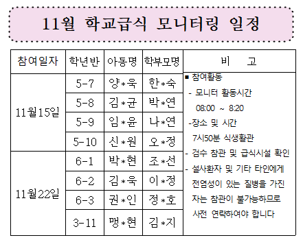 모니터단 일정