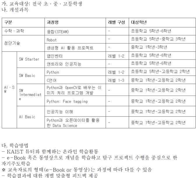 스크린샷 2024-10-07 135216